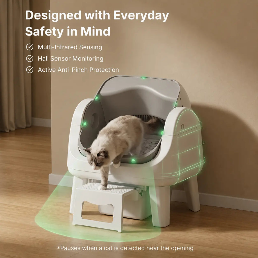 The Purr-fect Poop Palace: The Cat's Throne of Self-Cleaning Awesomeness with a Front Step for Fancy Felines and Triple Safety Features – No Tech Support Needed!