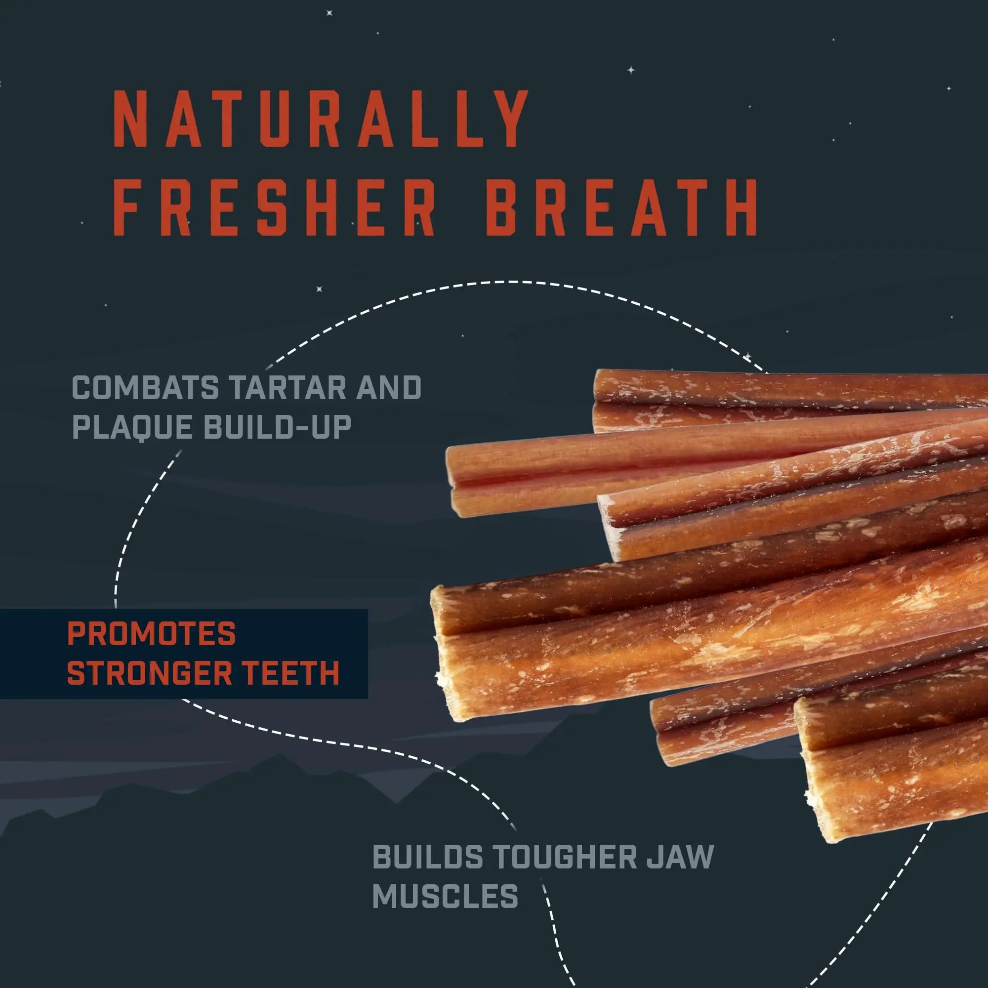 6-Inch Bully Sticks (8Oz./~9-11 Sticks) Healthy, All-Natural, Long-Lasting Dog Chews, Low-Odor, Mixed Thickness