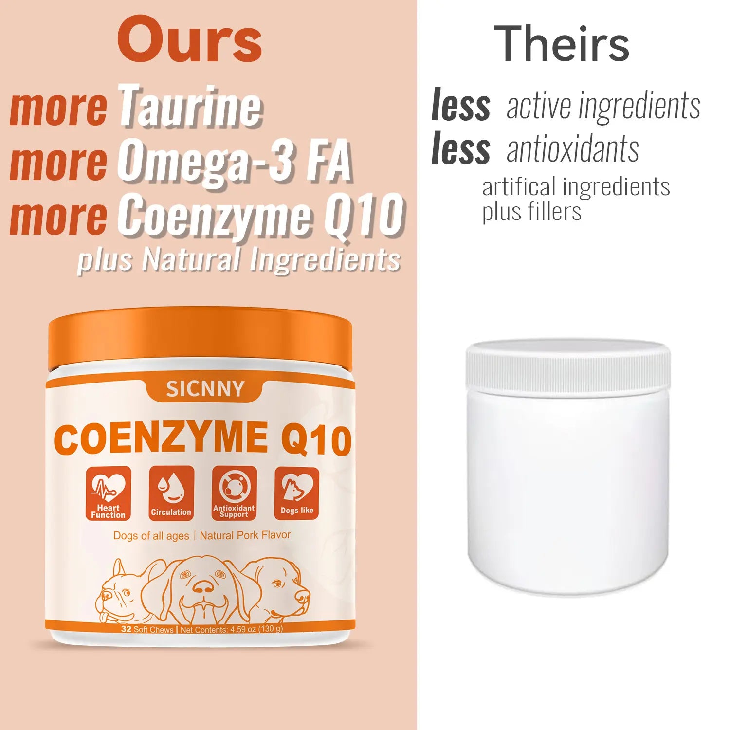 Pooch Power Chews: Tail-Wagging Taurine & Coq10 for Happy, Healthy Hounds!