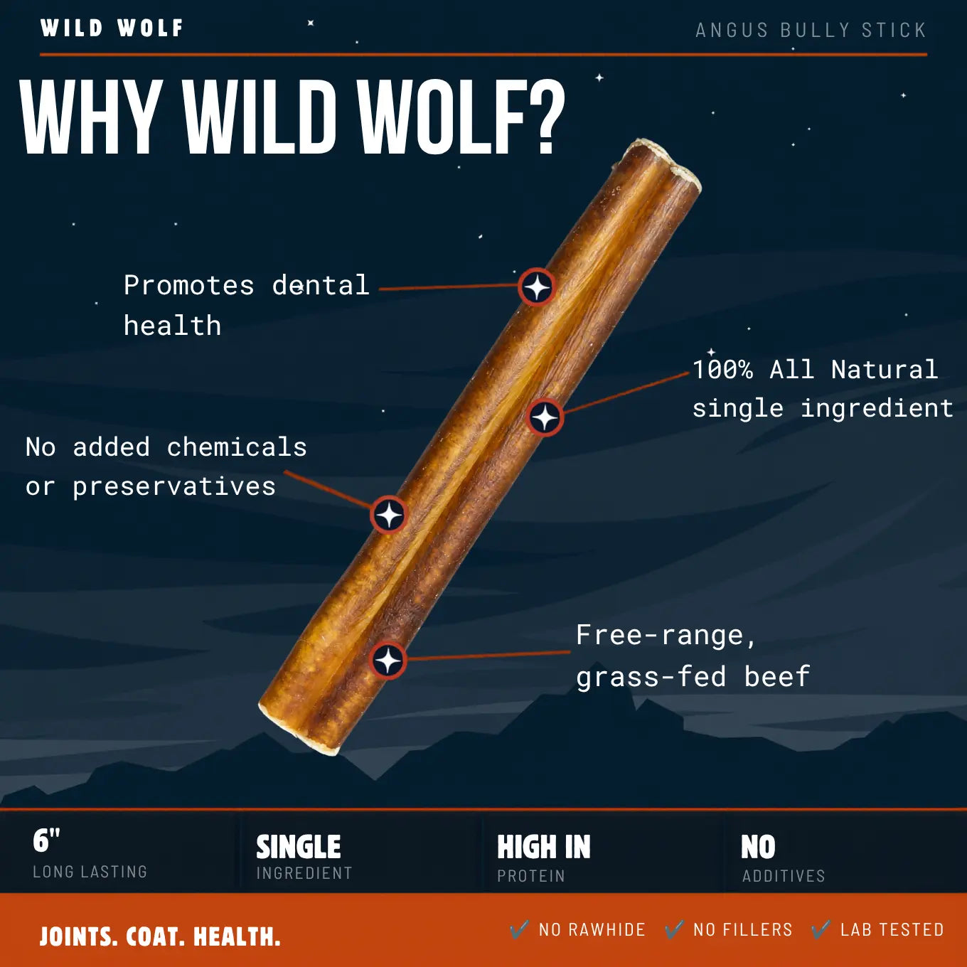 6-Inch Bully Sticks (8Oz./~9-11 Sticks) Healthy, All-Natural, Long-Lasting Dog Chews, Low-Odor, Mixed Thickness