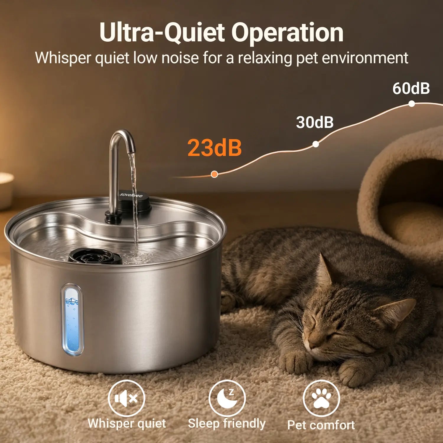 Sovelivee's Fancy Feline Fountain: A Splashy Spa Experience for Cats and Pintsized Pooches with a Water Alarm that Doesn’t Go “Meow”!