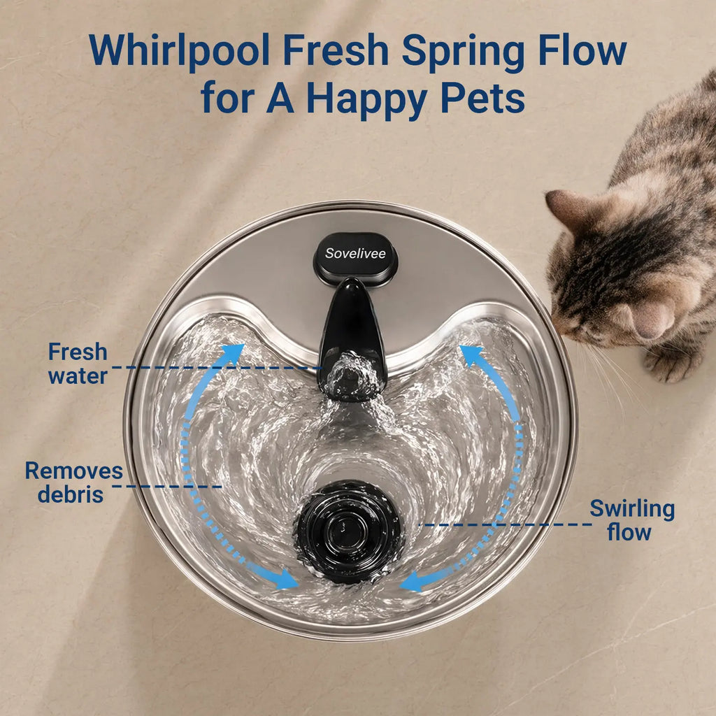 Sovelivee's Fancy Feline Fountain: A Splashy Spa Experience for Cats and Pintsized Pooches with a Water Alarm that Doesn’t Go “Meow”!