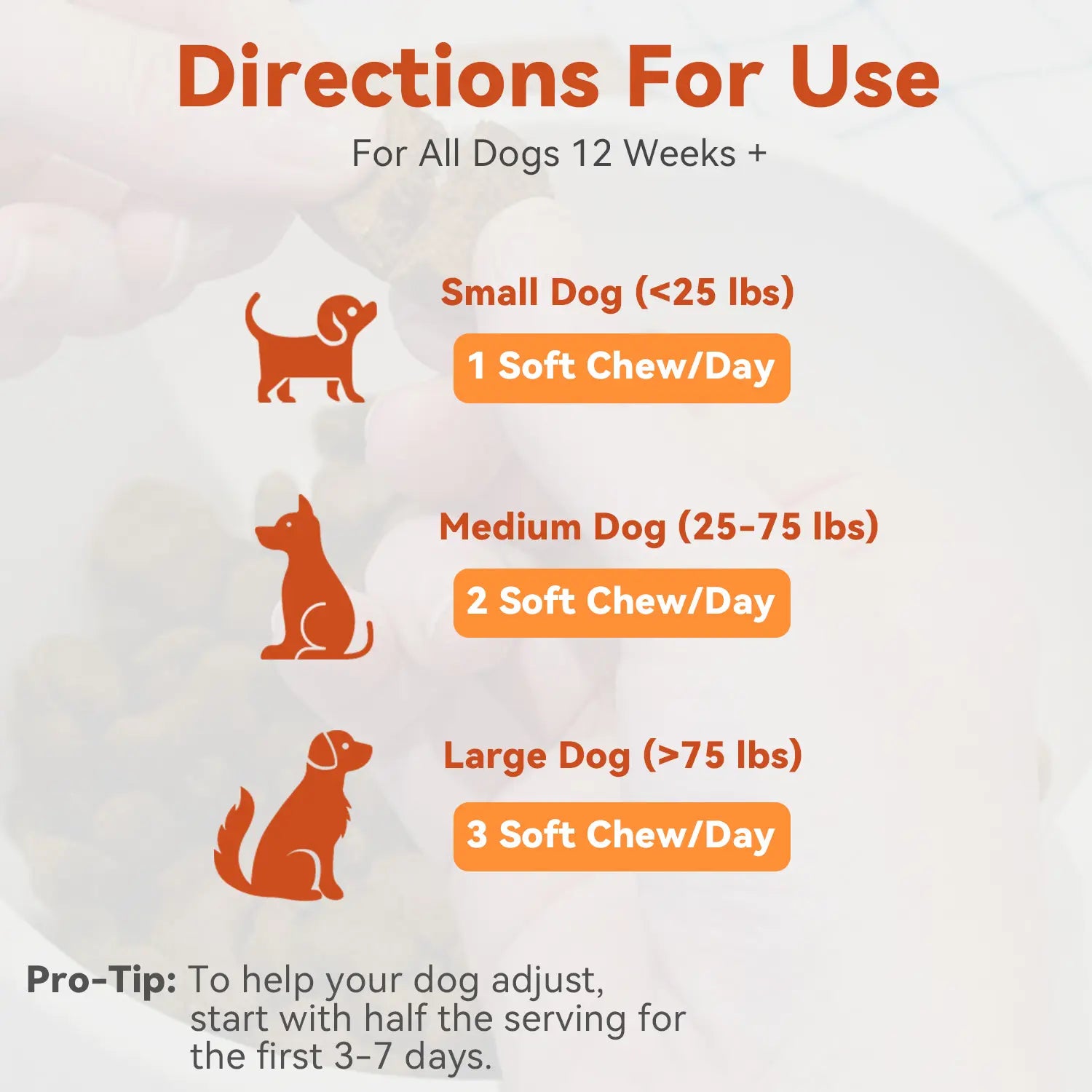 Pooch Power Chews: Tail-Wagging Taurine & Coq10 for Happy, Healthy Hounds!