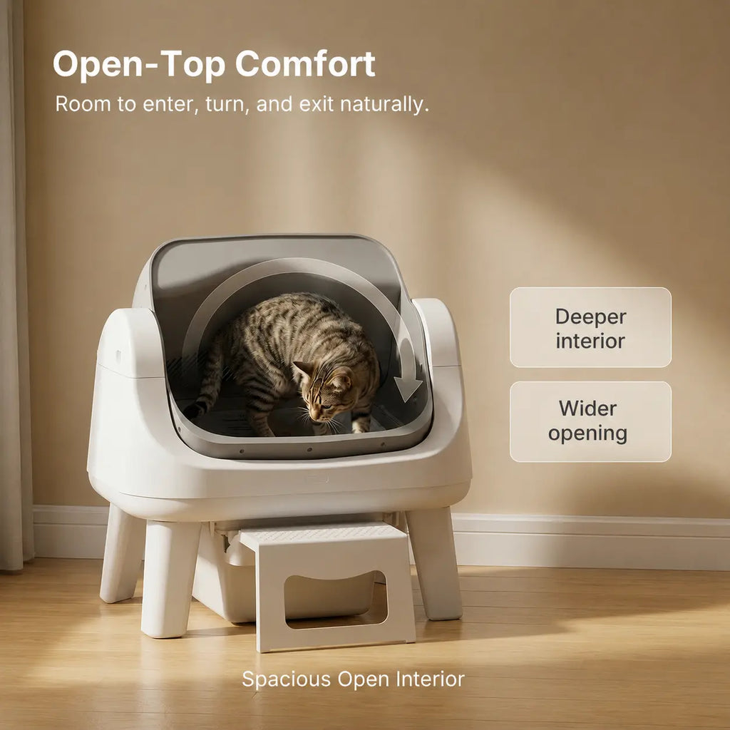 The Purr-fect Poop Palace: The Cat's Throne of Self-Cleaning Awesomeness with a Front Step for Fancy Felines and Triple Safety Features – No Tech Support Needed!